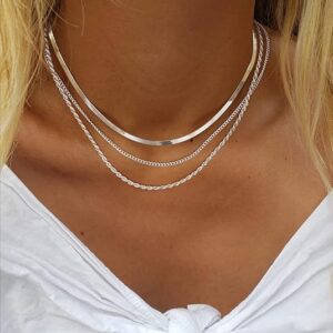 necklace length guide