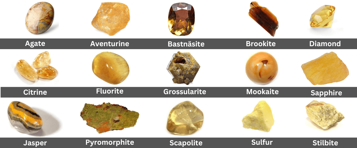 yellow gemstone names