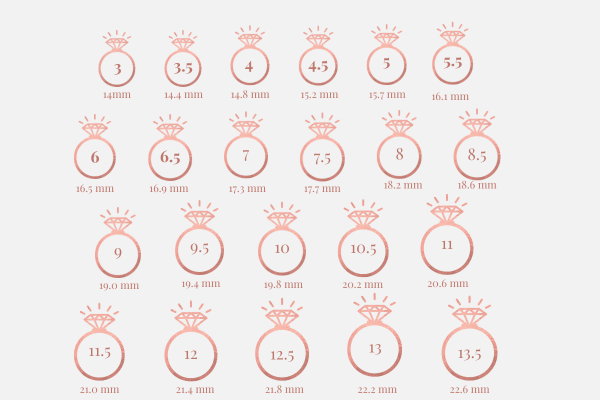 Ring sizes by printable chart