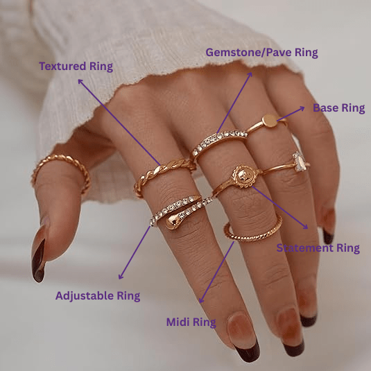 Types of Stacking Rings