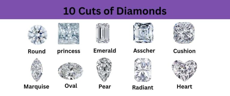 cuts of diamonds