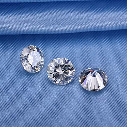 Moissanite a Lab-Grown Silicon Carbide