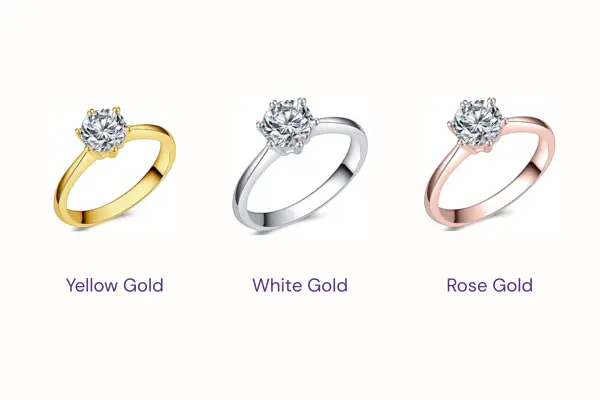 How Mixing Alloys Creates White, Yellow & Rose Gold